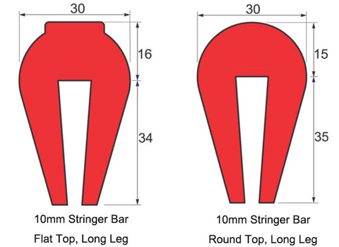 Polyurethane Capping Bar